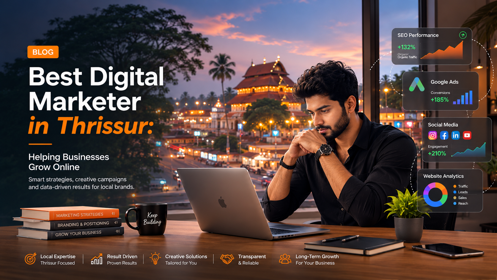 Best Digital Marketer in Thrissur: Helping Businesses Grow Online